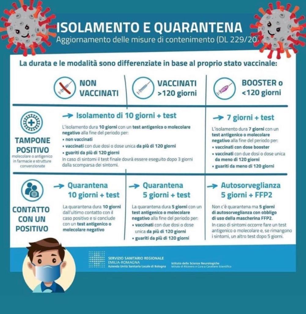 Isolamento e quarantena